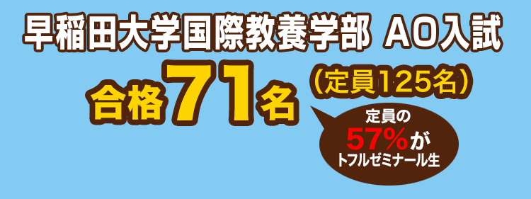 早稲田大学国際教養学部 AO入試合格71名(定員125名)定員の53%がトフルゼミナール生