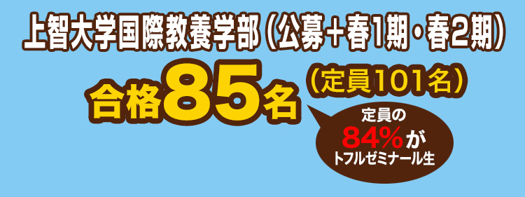 上智大学国際教養学部(公募+春1期・春2期) 合格85名(定員101名)定員の84%がトフルゼミナール生
