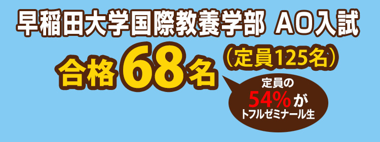 早稲田大学国際教養学部 AO入試合格65名(定員125名)定員の54%がトフルゼミナール生