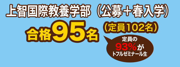 上智国際教養学部(公募+春入学)合格95名 定員102名定員の93%がトフルゼミナール生